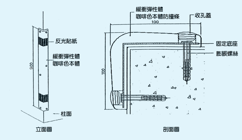 bar Sectional elevation pu l100